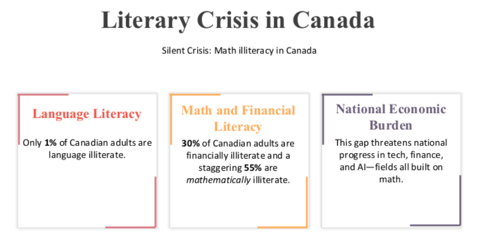 Students learning together